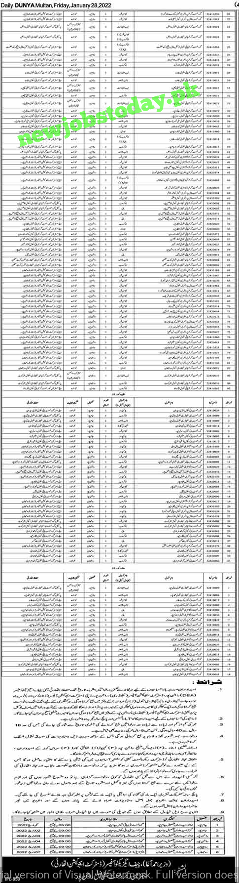 class-4-jobs-in-rajanpur-education-department-2022