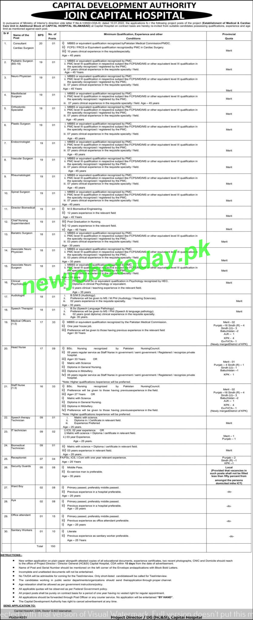 jobs-in-cda-capital-hospital-islamabad-2022