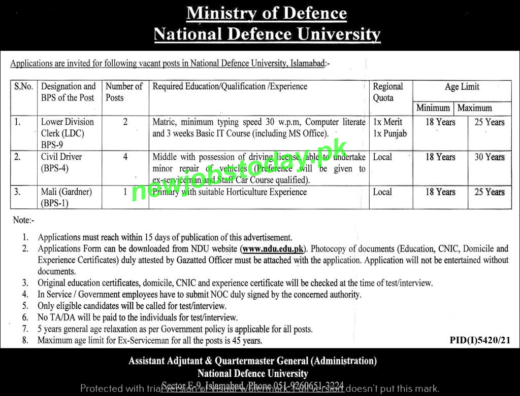 new-jobs-at-national-defense-university-islamabad