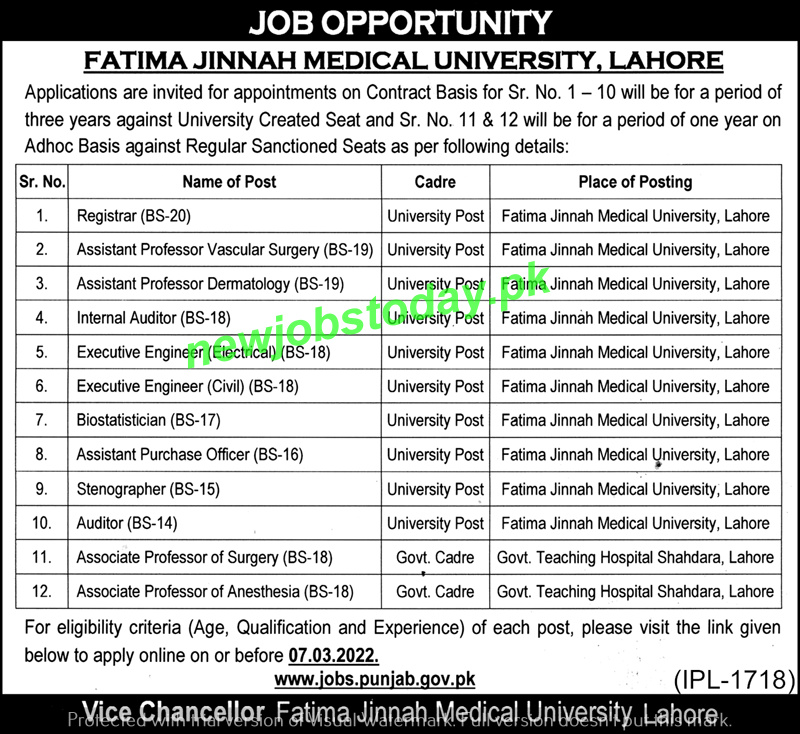 fatima-jinnah-medical-university-lahore-jobs-2022
