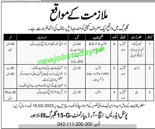 security-guard-jobs-in-private-company-lahore-2022