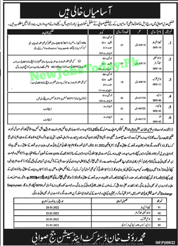 district-session-courts-swabi-jobs-2022
