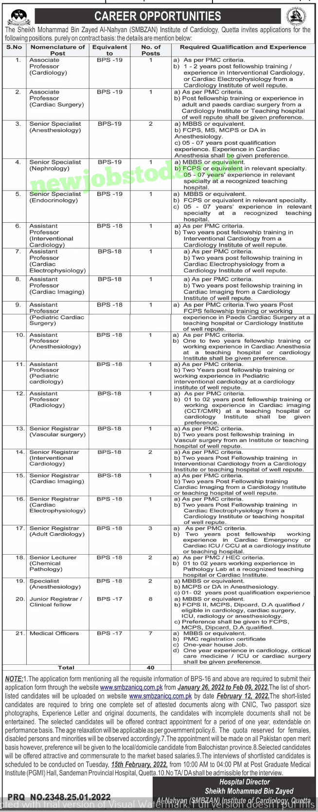 doctors-required-at-smbzan-hospital-quetta-2022