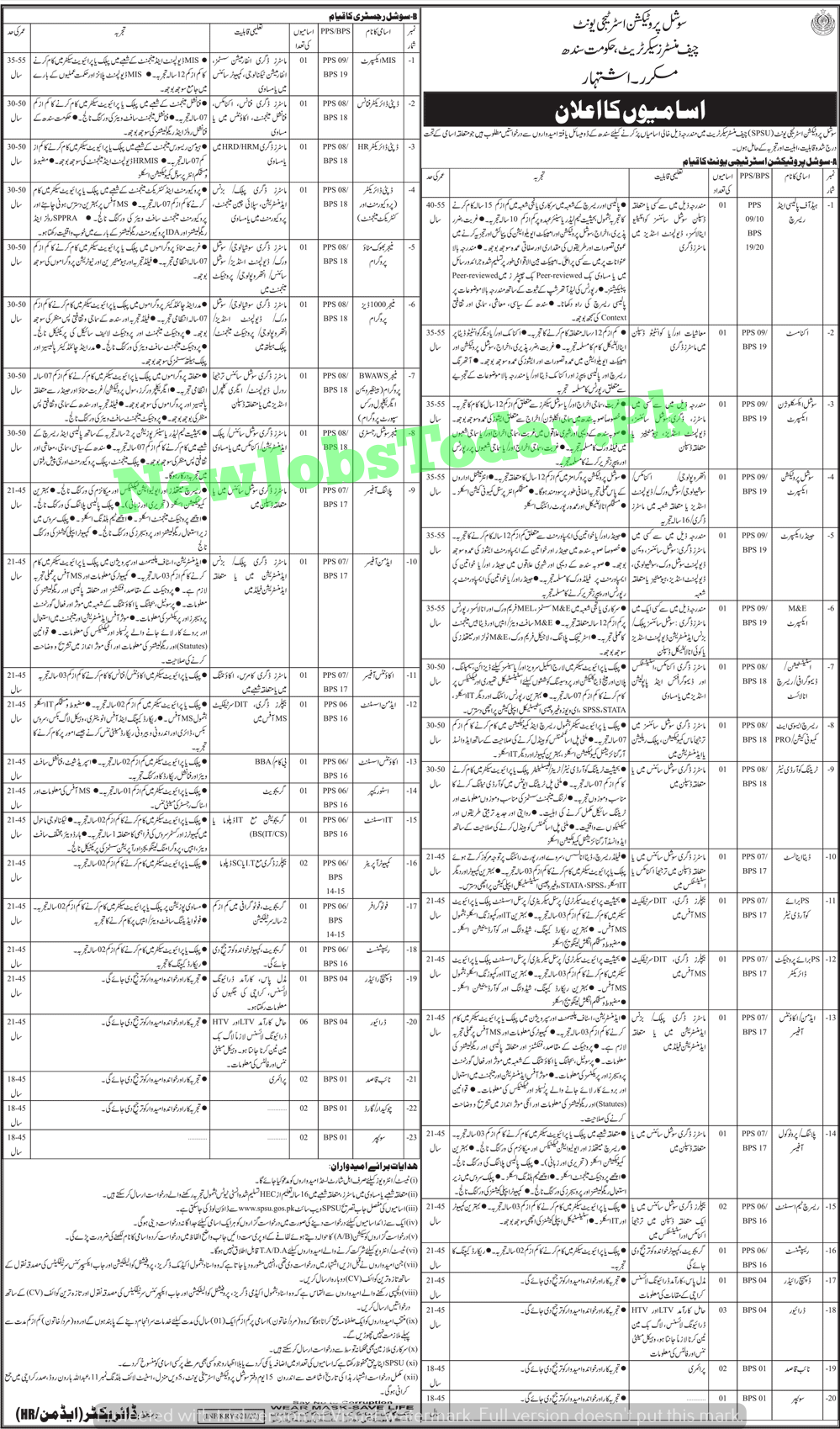 jobs-at-social-protection-strategy-unit-sindh-2022
