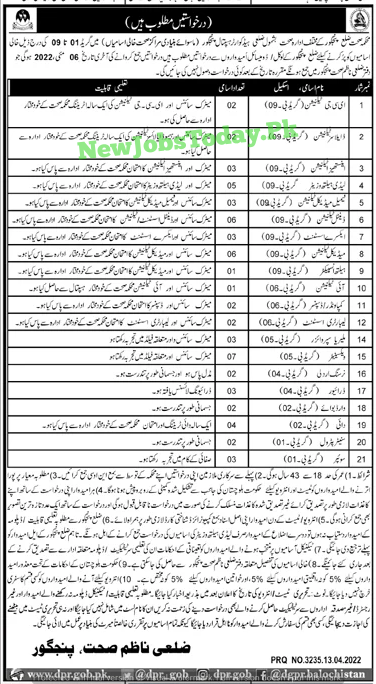 health-department-panjgur-jobs-2022