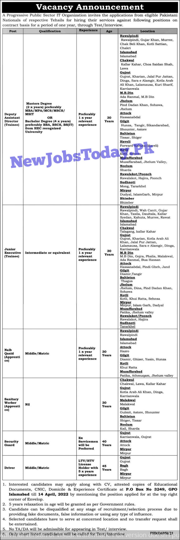 po-box-no-3249-jobs-2022-in-islamabad