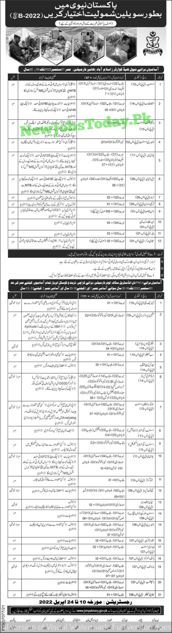 join-pakistan-navy-as-civilian-jobs-2022-apply-online-joinpaknavy-gov-pk