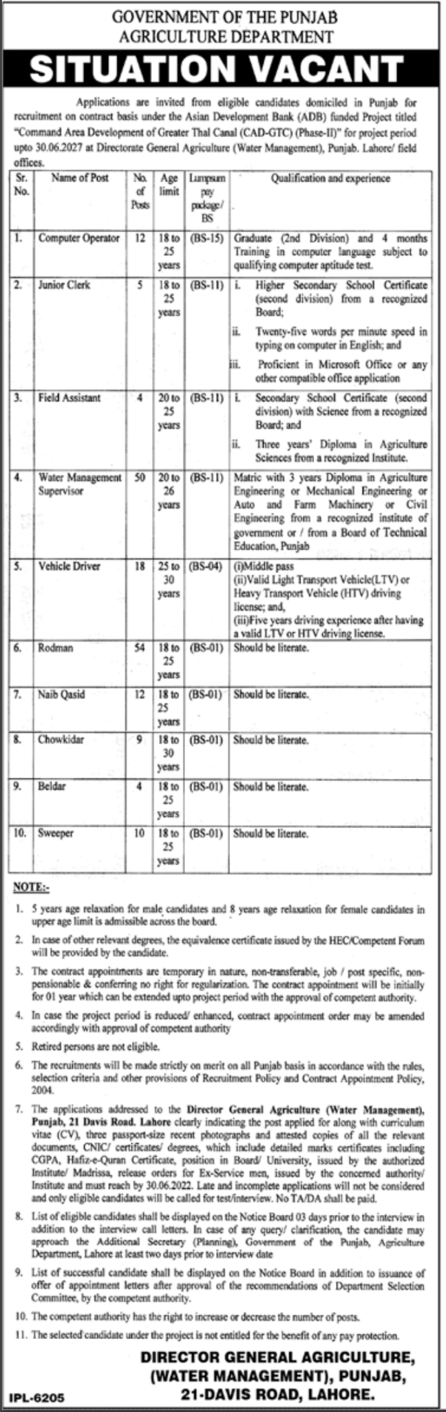 178 Agriculture Department Water Management Jobs in Punjab